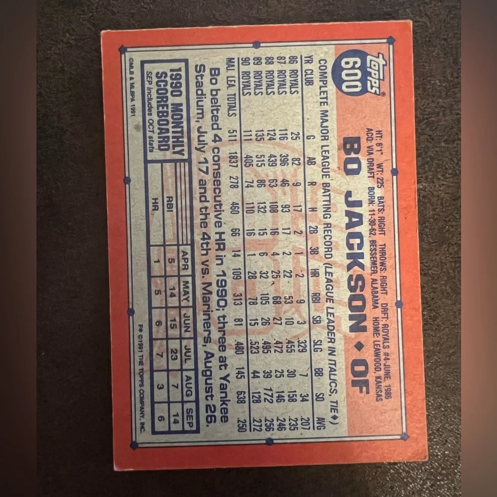 Bo jackson royals baseball card